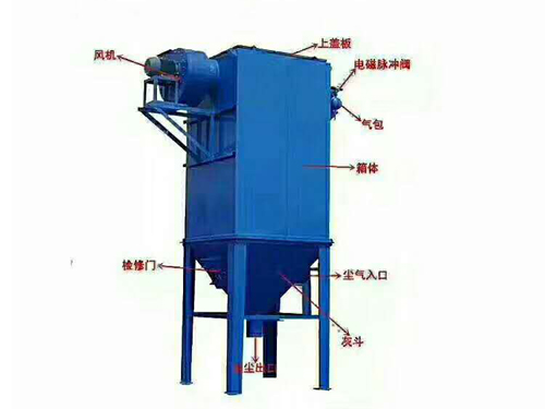 單機布袋除塵器